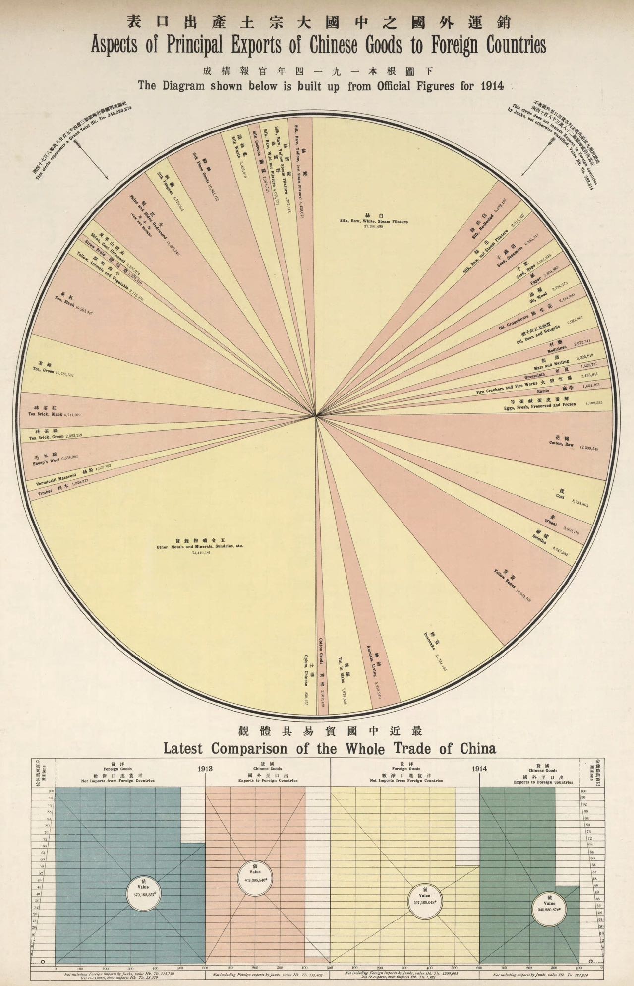 export 1914.jpeg