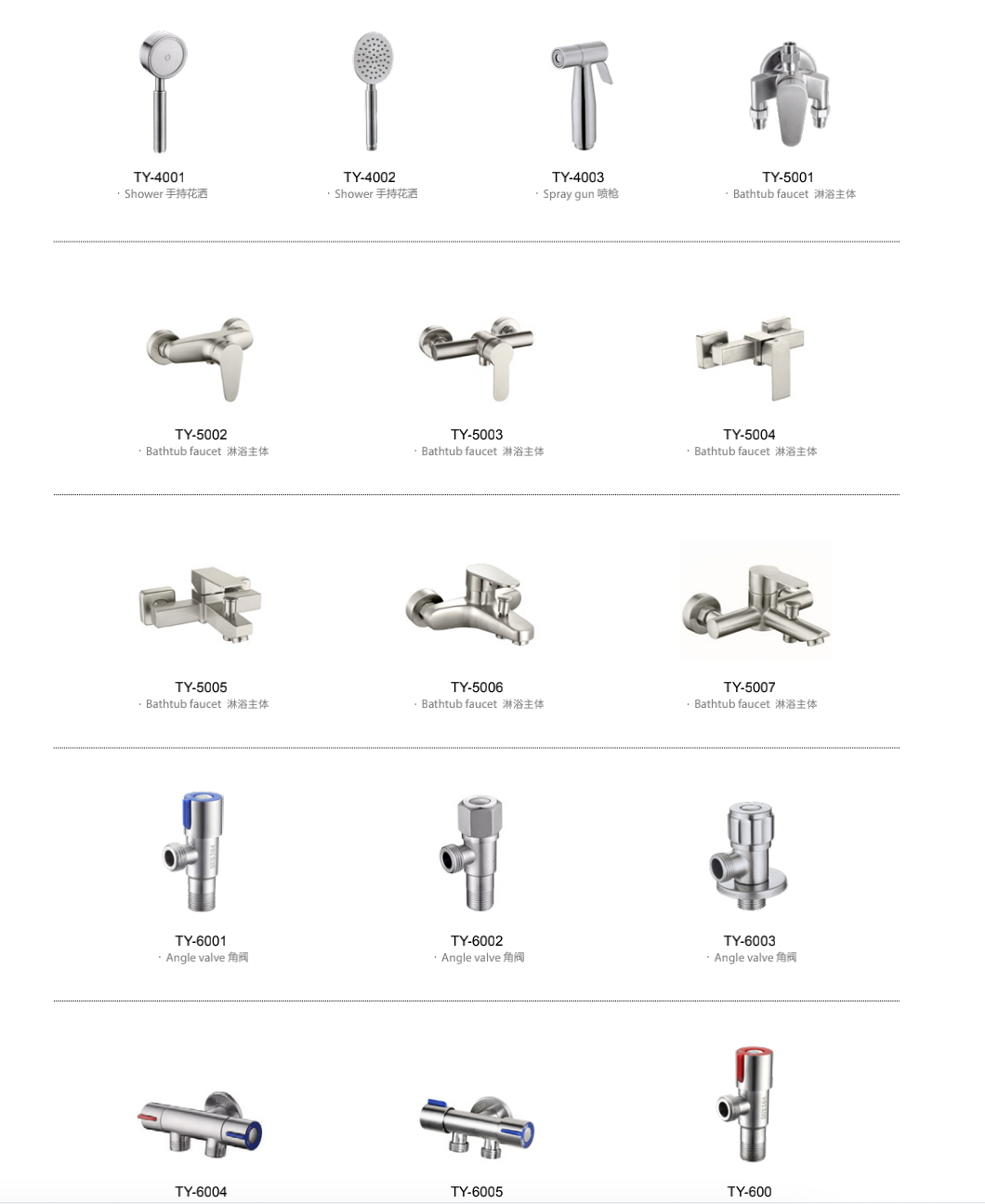 faucets catalog