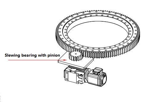 transmission-for-slewing-bearing-with-pinion-with-motor_小齿轮-动力马达.jpeg