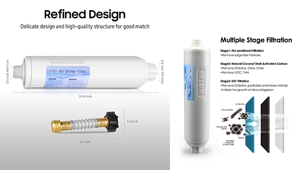 MSRP-CAT-008 RV Filter_page-0003-abiztime