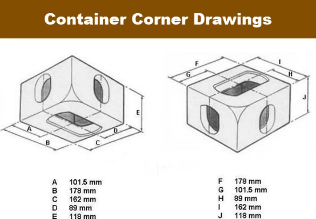 container corner casting size