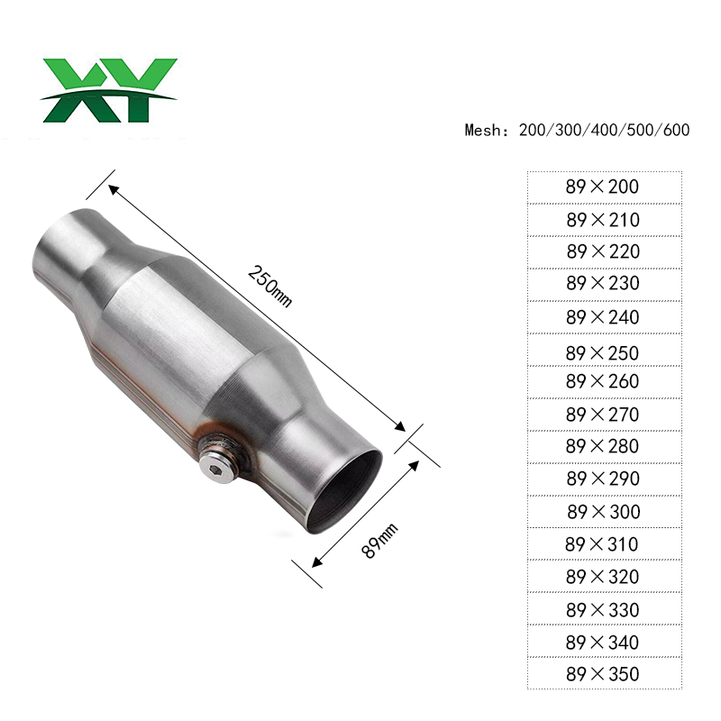catalyst converter