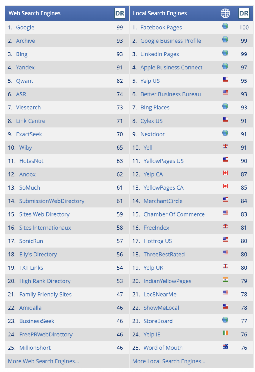 daily SEO for jimuhouses.com.png